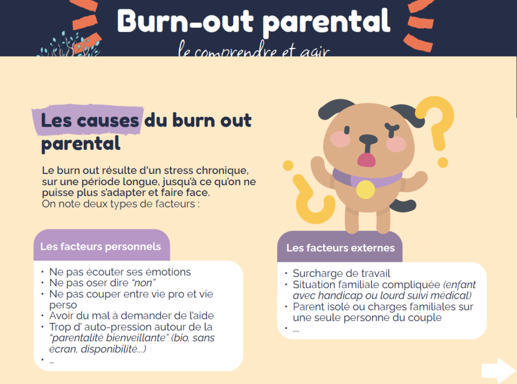 Les causes du burn out parental en infographie