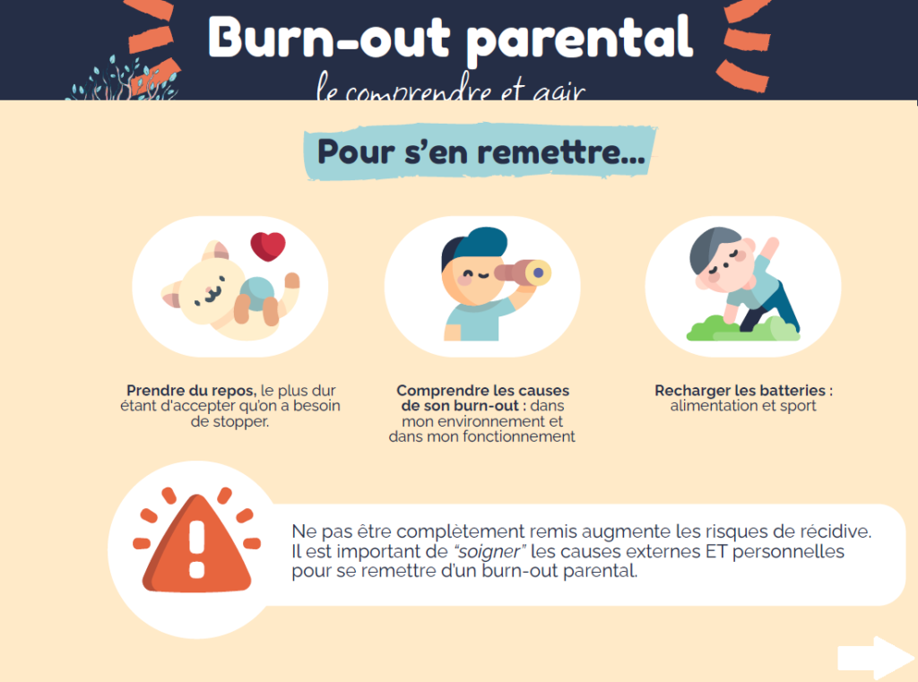 infographie Comment se remettre d'un burn out parental