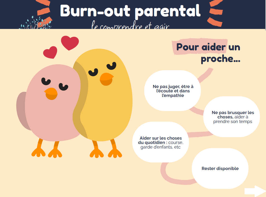 Comprendre Et Agir Face Au Burn Out Parental Osmose